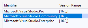 Visual Studio Versionen