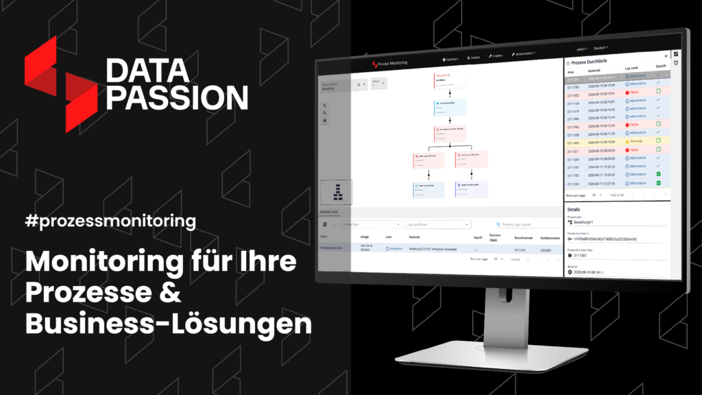 Monitoring für EDI, SAP, Salesforce, Dynamics CRM, D365, BizTalk & Azure Integration Services